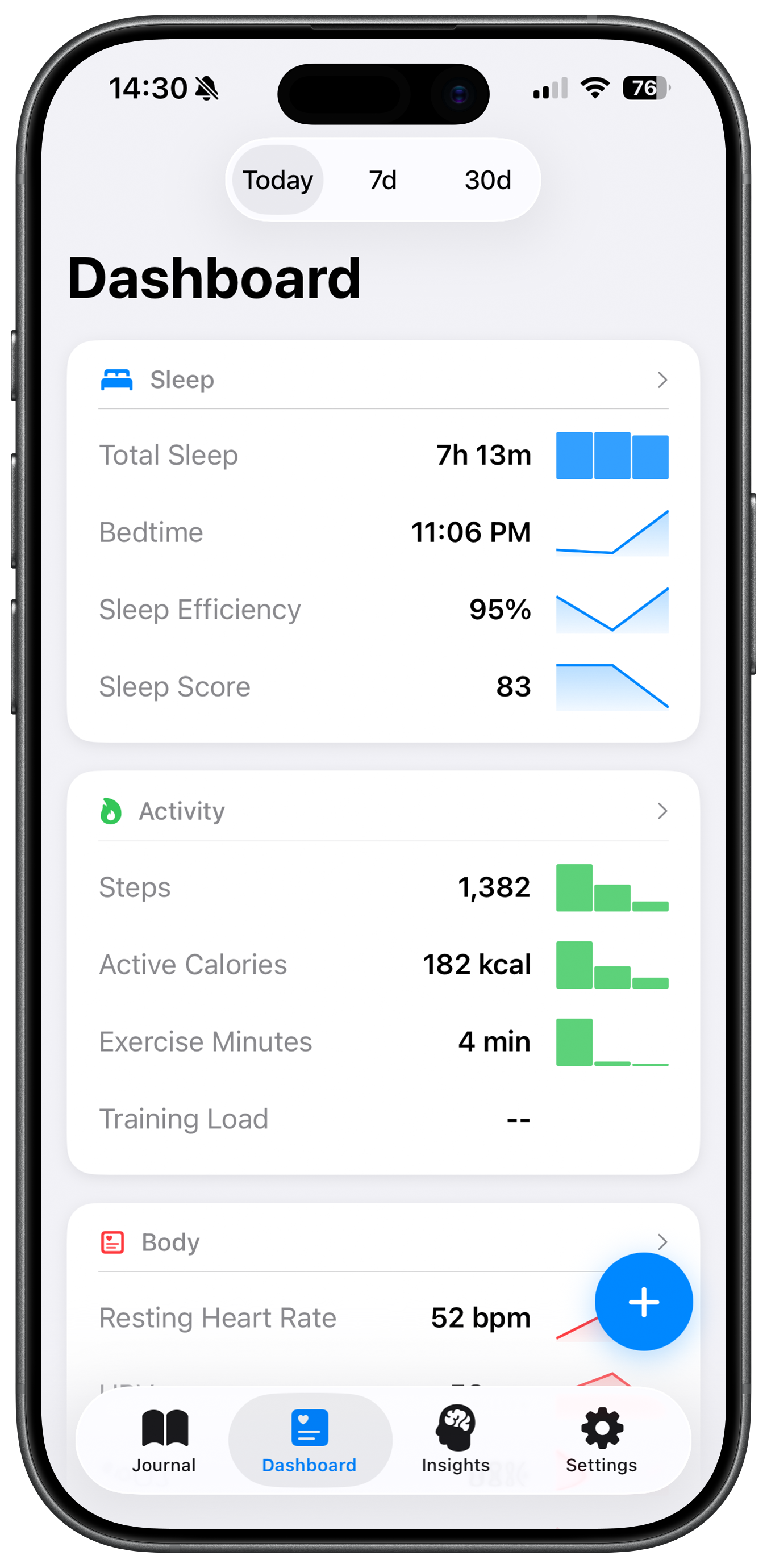 The Beat Journal dashboard showing sleep, activity, and body metrics for the day
